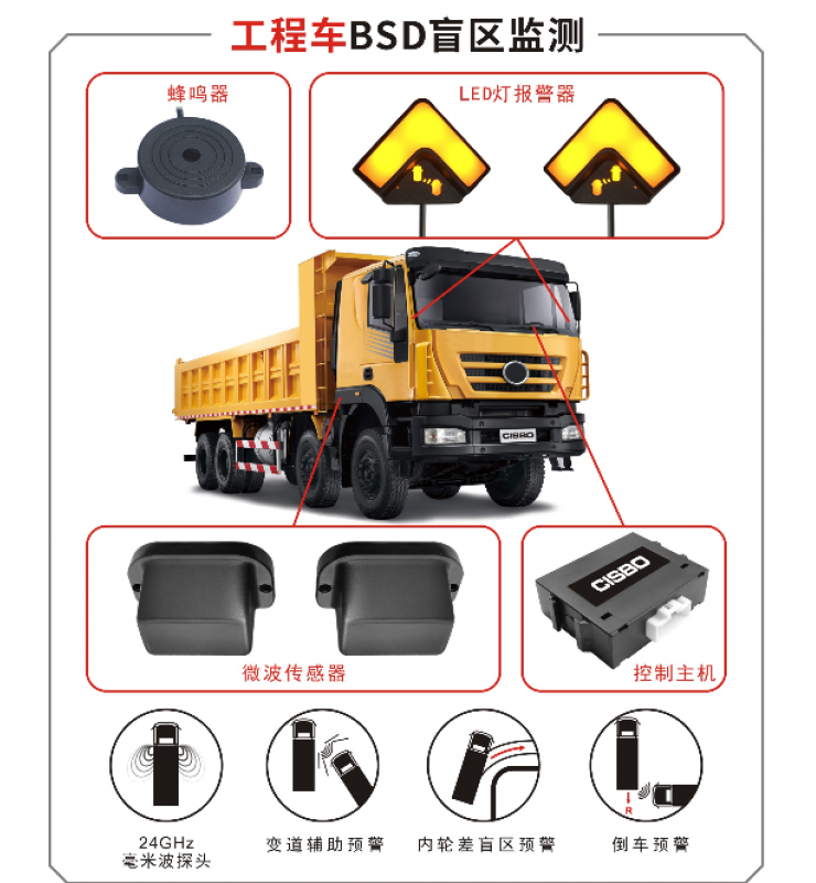 C51商用車BSD盲區(qū)監(jiān)測